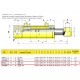 Cilindro hidraulico de doble efecto 701-2 carrera 200mm CICROSA