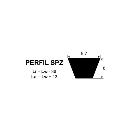 Correa trapecial spz- 975 MEGADYNE