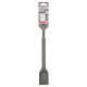 Cincel pala 250x40mm Long life BOSCH